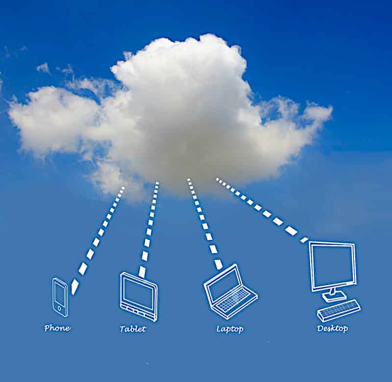 Microsoft Cloud PC